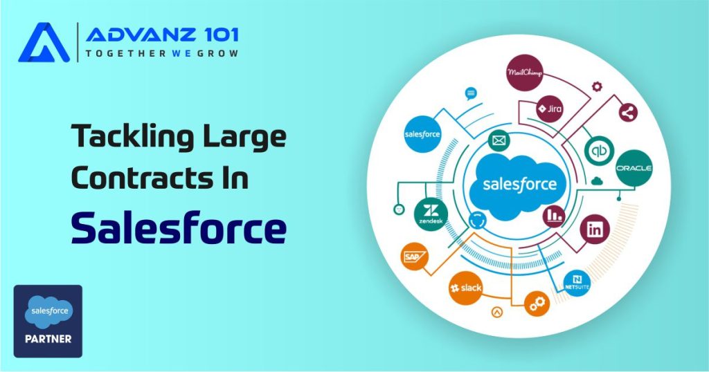 From Chaos to Control: Tackling Large Contracts in Salesforce