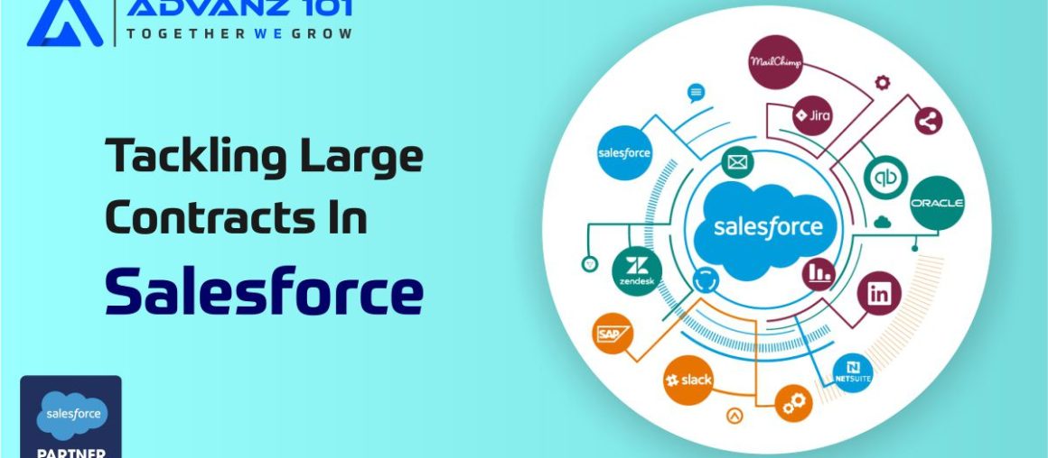 From Chaos to Control: Tackling Large Contracts in Salesforce